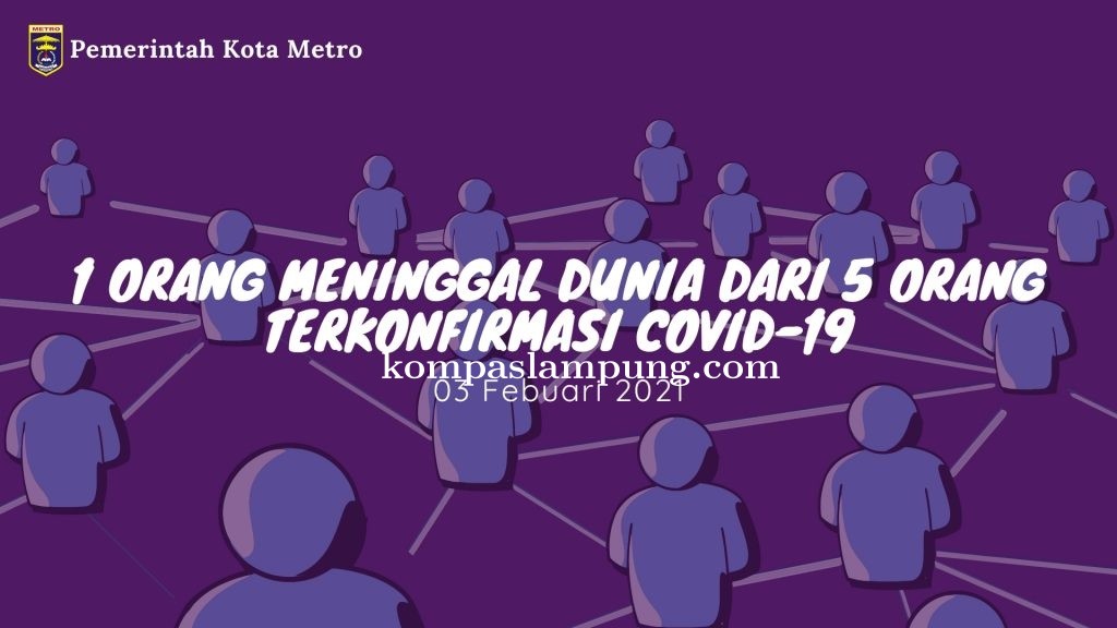 1 Orang Meninggal Dunia Dari 5 Orang Terkonfirmasi Covid-19