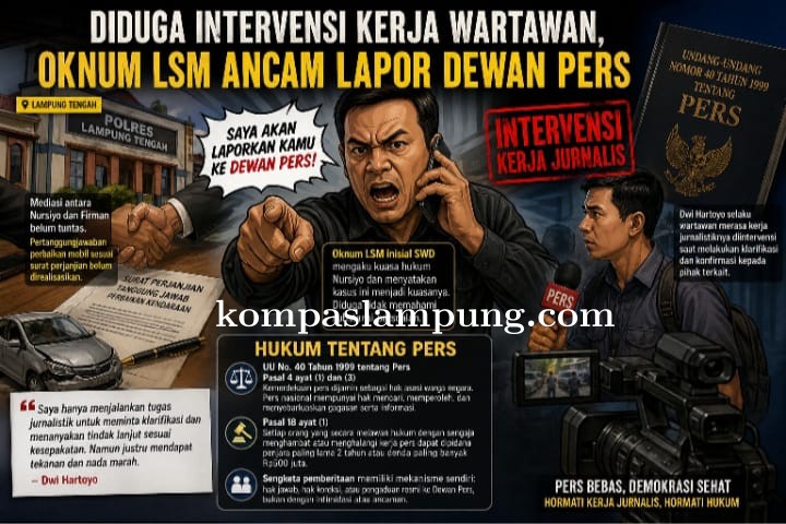 Diduga Intervensi Kerja Wartawan, Oknum LSM Mengaku Kuasa Hukum dan Ancam Lapor Dewan Pers